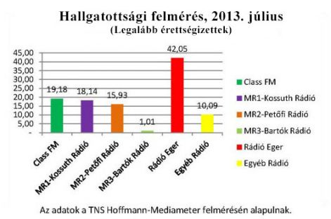 hallgatottsag_2013_junius_main.jpg